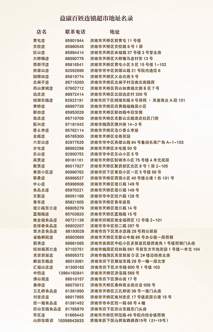 益康超市各門(mén)店通訊地址名錄