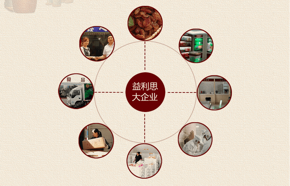 益利思企業(yè)介紹