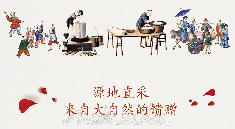 益利思原料圖