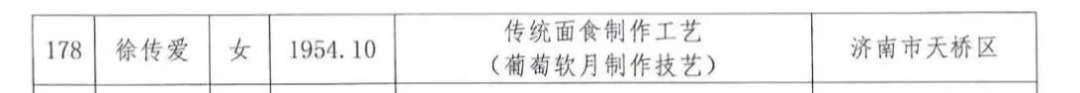 《關(guān)于公布第六批省級(jí)非物質(zhì)文化遺產(chǎn)代表性傳承人的通知》